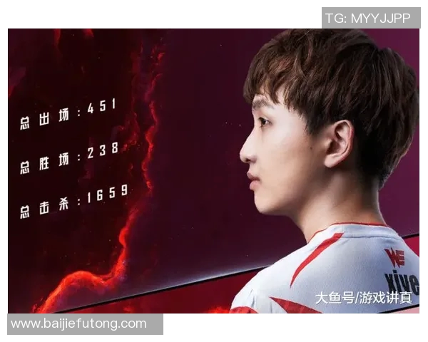 深入分析RNG与WE赛后复盘中的战术意识与团队配合表现实时数据