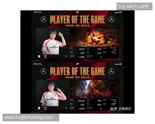 esports最新数据深入分析JDG战队边路渗透策略对英雄联盟比赛的影响与启示